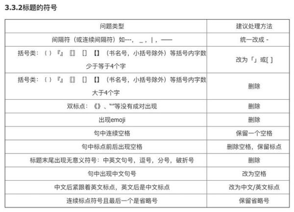 如何快速提高网站排名_新站多久能被百度收录