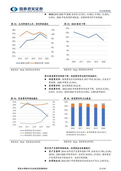 眼镜行业未来五年增长空间_近视眼镜市场饱和了吗