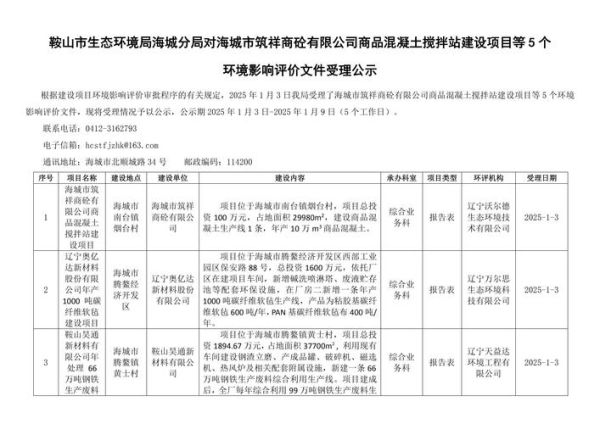 陈美香海峡环保有限公司怎么样_海峡环保服务范围