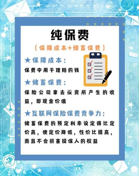 互联网保险怎么买靠谱_网上买保险哪家好