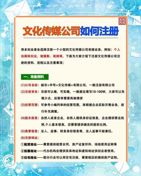 文化传媒公司如何获客_文化传媒行业前景怎么样