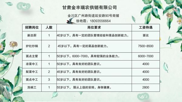 2016年招聘行业现状_招聘网站如何突围