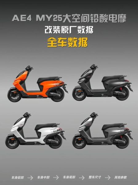 电摩市场前景如何_2024年值得入手吗