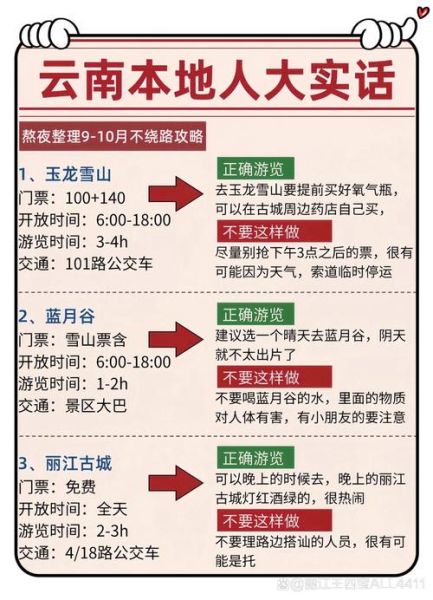 去云南旅游最佳时间_云南旅游注意事项