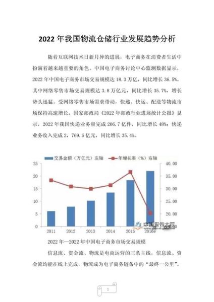 互联网物流调研报告_物流行业未来发展趋势