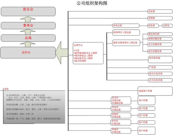 深圳市天池技术有限公司怎么样_有哪些核心产品