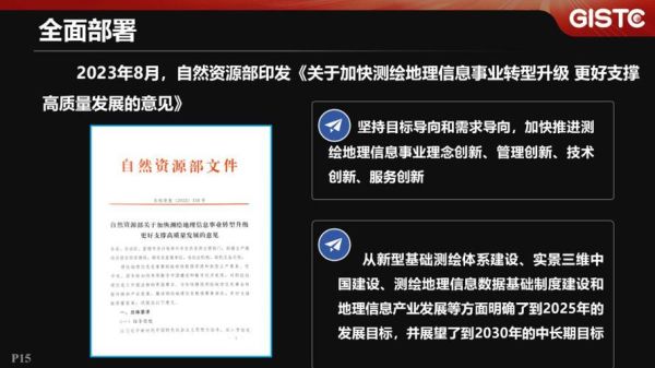 测绘行业前景如何_测绘公司如何转型