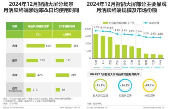 移动互联网流量红利消失怎么办_2024企业如何低成本获客