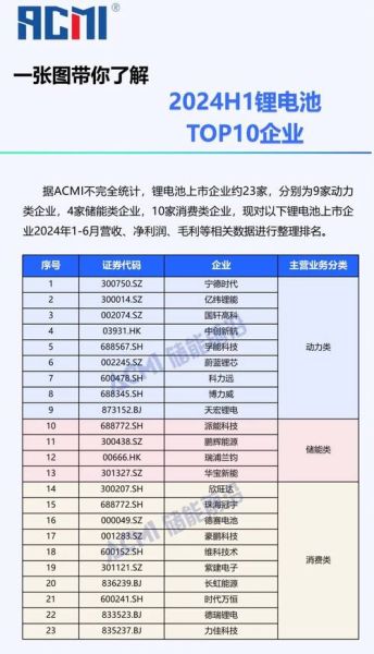 卖家电前景怎么样_2024年还能赚钱吗