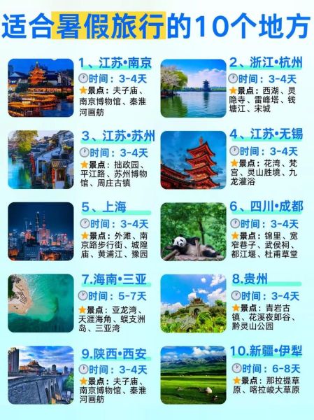 国内旅游网站排名前十_如何选择靠谱平台