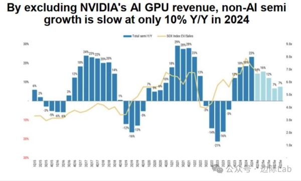 美国互联网竞争格局_2024年最新趋势