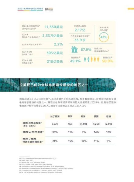 美国互联网竞争格局_2024年最新趋势