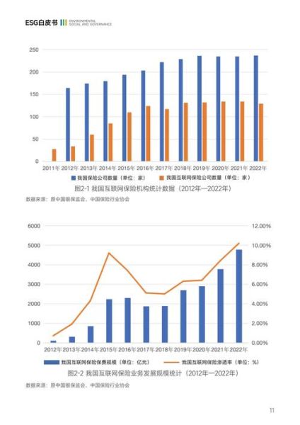 美国互联网竞争格局_2024年最新趋势