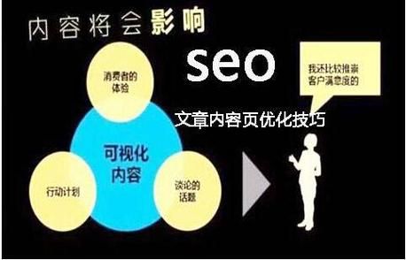 网站SEO前景怎么样_如何转型SEO专家