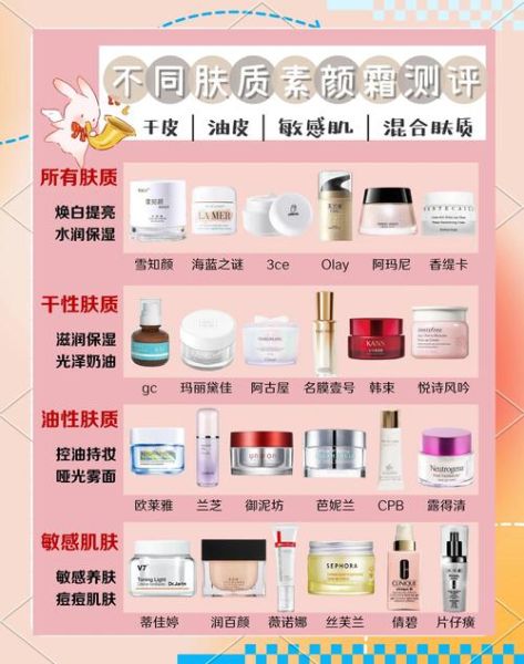 淘宝化妆品怎么选_敏感肌适合什么品牌