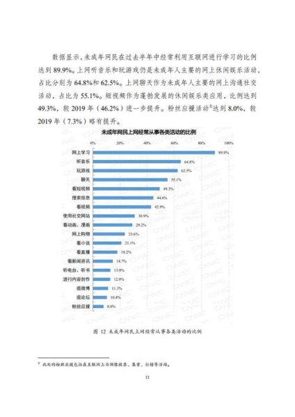 2020年全国互联网用户行为变化_疫情如何改变上网习惯