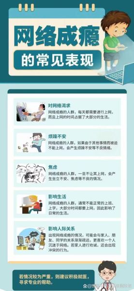 2020年全国互联网用户行为变化_疫情如何改变上网习惯