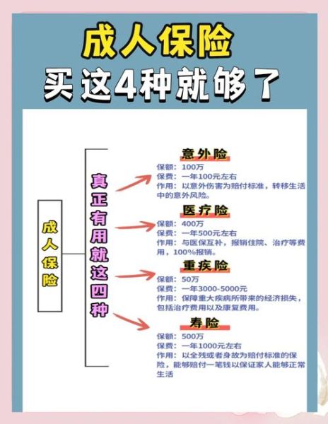 人身保险怎么选_互联网保险靠谱吗