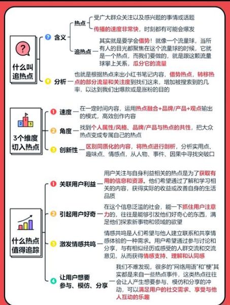 娱乐行业SEO怎么做_明星热点流量如何获取