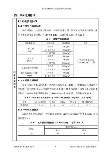 杭州环保有限公司哪家好_环评流程怎么收费