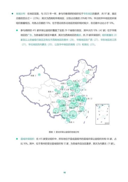 2017环保行业现状如何_环保企业盈利模式有哪些