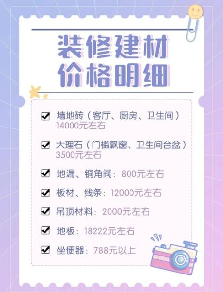 建材市场怎么选_装修建材价格哪里便宜