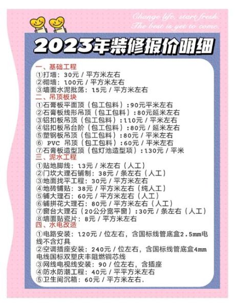 建材市场怎么选_装修建材价格哪里便宜