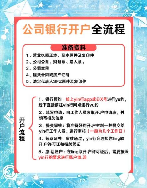 美林国际中国有限公司怎么样_开户流程