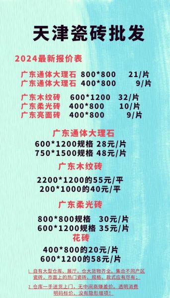 瓷砖品牌怎么选_瓷砖价格一般多少钱