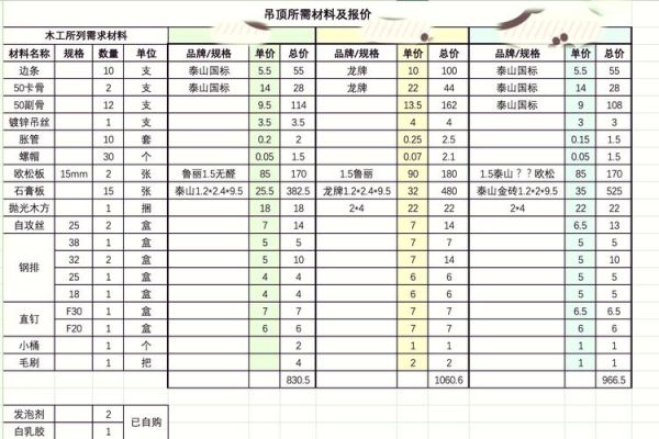 庆阳明峰建材有限公司怎么样_庆阳明峰建材价格表