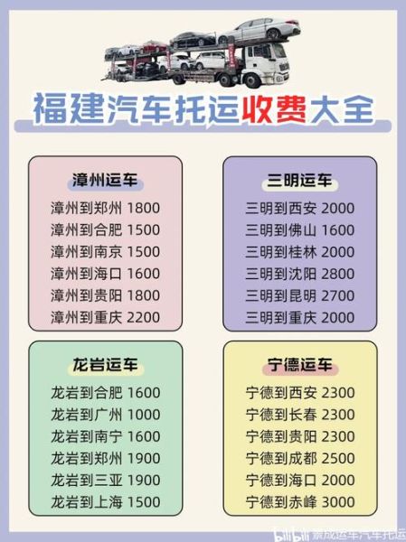 货物运输价格怎么算_零担物流时效多久