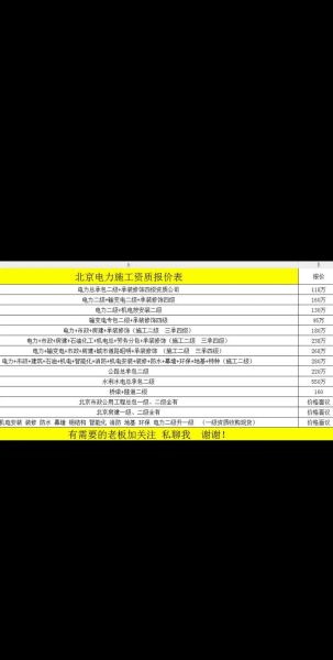 北京节电服务有限公司哪家好_节电改造费用怎么算