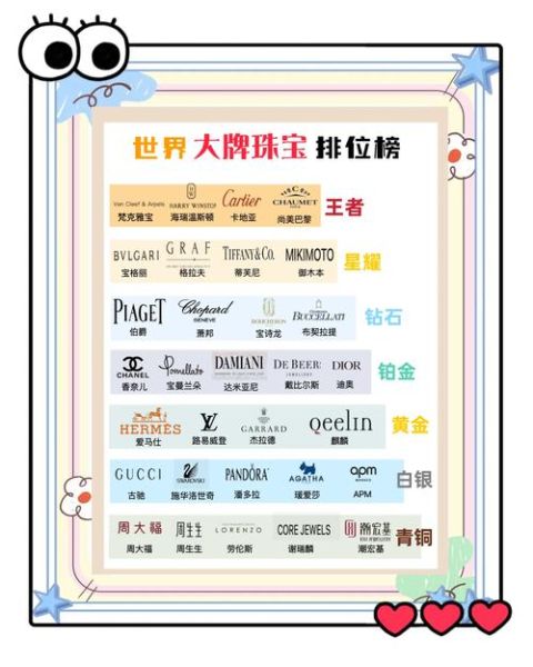 2016珠宝行业怎么样_珠宝品牌如何突围