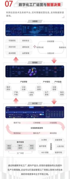 机械行业数字化转型怎么做_互联网企业如何切入机械制造