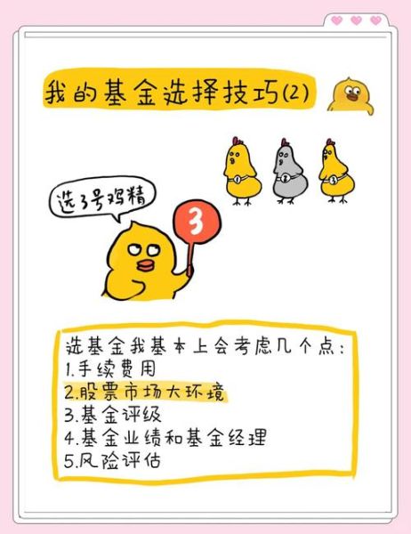 证券投资基金怎么选_基金定投收益如何