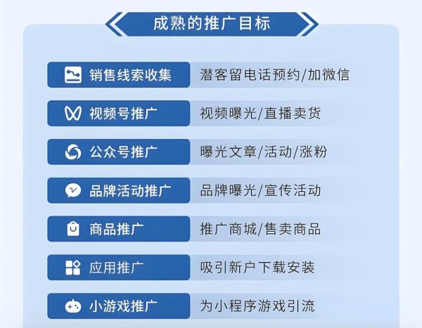 互联网广告公司未来趋势_如何转型