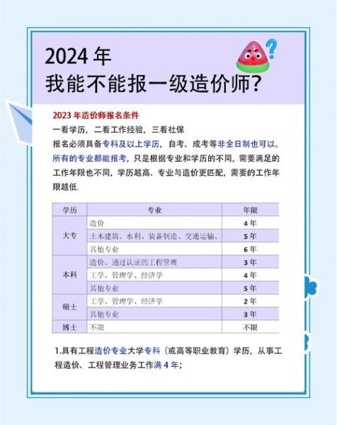 工程造价行业前景怎么样_2024年造价工程师薪资高吗
