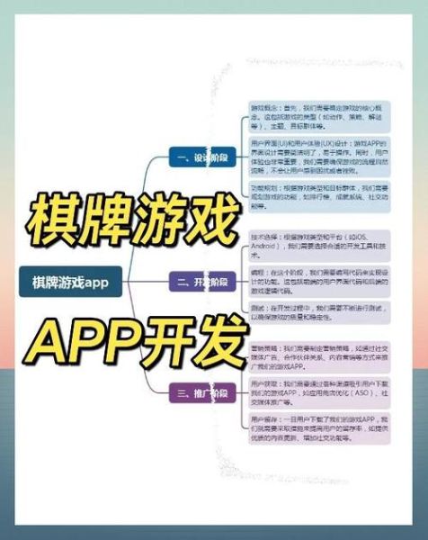 棋牌游戏推广怎么做_棋牌平台如何获客