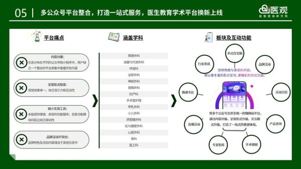医药SEO怎么做_医药行业关键词如何布局