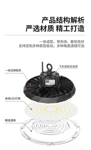 普瑞斯照明电子有限公司怎么样_普瑞斯LED灯具质量好吗