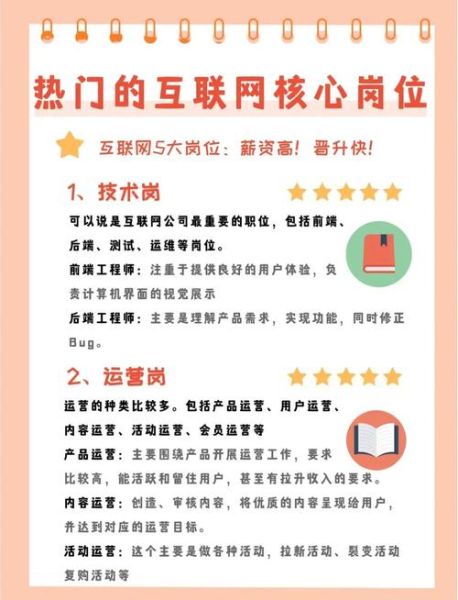 移动互联网行业前景如何_未来五年哪些岗位最吃香