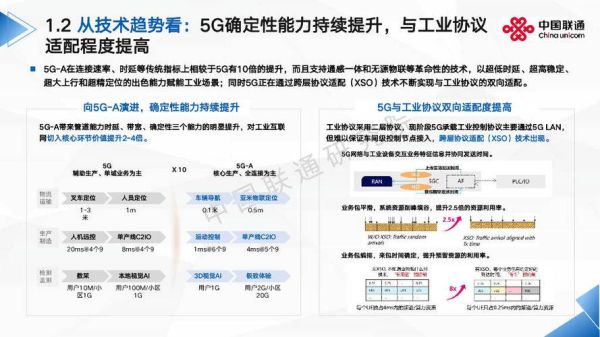 5G网络如何改变运营商商业模式_未来十年运营商靠什么盈利