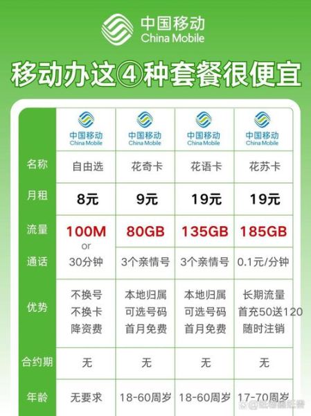 移动互联网电视优势有哪些_如何选择合适的移动电视套餐