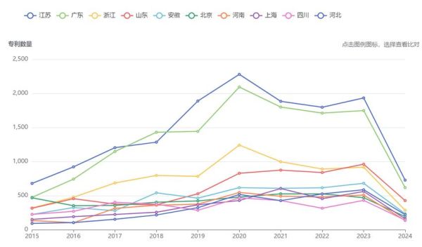全球电线电缆市场现状_未来五年增长潜力
