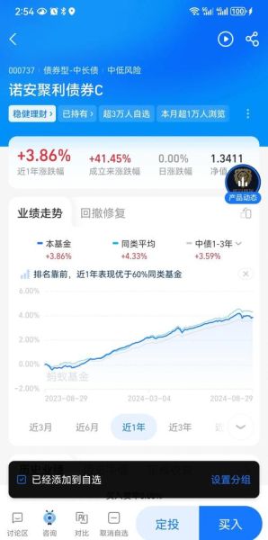 诺安前景怎么样_诺安基金未来走势如何