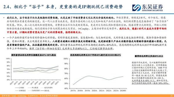 传媒广告行业未来趋势_品牌主如何精准投放预算