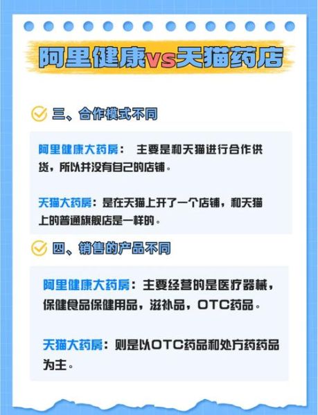 网上买药可靠吗_互联网医药平台怎么选