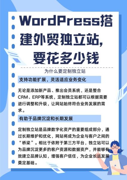 2024年跨境电商独立站前景如何_独立站建站成本要多少