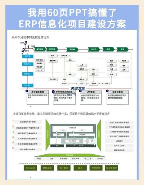 2016年ERP系统选型_ERP行业趋势分析