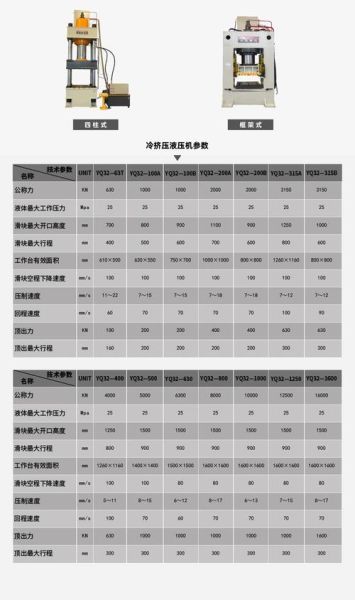 液压行业未来五年发展趋势_液压工程师就业前景怎么样